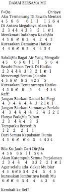 Damai Bersama Mu - Chrisye - Not Angka Lagu