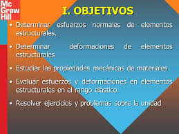 La elasticidad es una propiedad física de la que gozan ciertos cuerpos, que les permite cambiar su forma en el caso de que estén bajo un estiramiento, volviendo naturalmente a su posición de reposo cuando deja de estarlo. Curso Fisica I 2010 Elasticidad Ppt Descargar