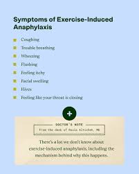 Image result for Exercise-Induced Anaphylaxis