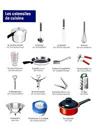 Shower head رأس الدوش =شاور هاد; Ø§Ù„Ø´Ø®Øµ Ø§Ù„Ù…Ø³Ø¤ÙˆÙ„ Ø¹Ù† Ù„Ø¹Ø¨Ø© Ø±ÙŠØ§Ø¶ÙŠØ© Ø¹Ø±Ø¨Ù‡ Ù‚Ø·Ø§Ø± Ù…Ø¨Ø±ÙˆÙƒ Ø§Ø¯ÙˆØ§Øª Ø§Ù„Ù…Ù†Ø²Ù„ Ø¨Ø§Ù„Ø§Ù†Ø¬Ù„ÙŠØ²ÙŠ Wohf Org
