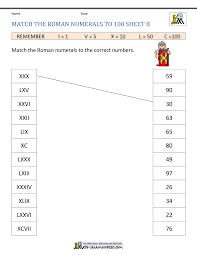 Users do not need to spend any money on this task. Roman Numerals Worksheet