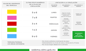 281,668 likes · 136 talking about this. Hoy No Circula