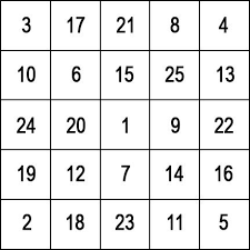 Pin On Love Pinterest