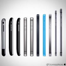 Look How Much The Iphone Has Evolved In Such A Iheartapple2 Apple Technology Apple Design Apple Products