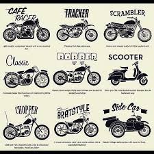 Instagram Photo By 3st Jan 24 2016 At 11 50am Utc Best Motorbike Motorbikes Bobber