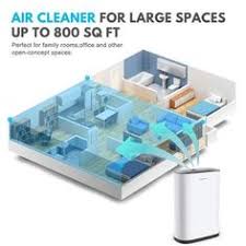 If you are in a hurry, the table below gives a quick snapshot of the top 5. 12 Best Air Purifier Ideas Air Purifier Purifier Hepa