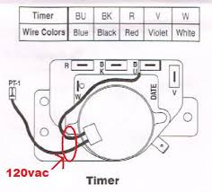 Search for kenmore dryer parts diagram on our web now. Kenmore Dryer 110 63932102 Constant Heat In Extra Low Timer Won T Advance Doityourself Com Community Forums