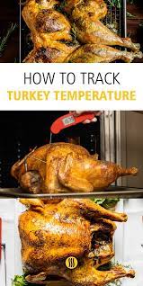 How To Cook A Turkey Turkey Temperatures Recipe In 2021 Turkey Cooking Temperature Turkey Temperature Turkey