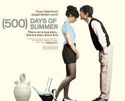 Ube Blog Botijo 2249 500 Days Of Summer Isabella Rossellini Peliculas Cristianos