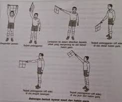 Memiliki hak mengeluarkan setiap pemain selama berlangsungnya permainan bila dianggap oleh wasit berbuat kesalahan. Tugas Hakim Garis Dalam Permainan Sepak Bola Adalah Berbagai Permainan