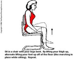 How To Fix Flat Back Posture Posture Direct Postures Fix It Flats