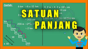 Pengukuran Satuan Panjang Kelas 4 Sd Part 1 Youtube