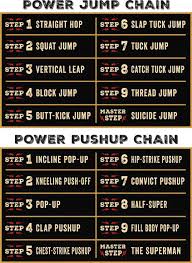 model bios explosive six complete progression charts