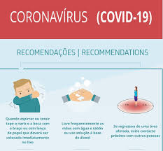 Last updated december 16, 2020 at 1:10 pm. Centro Hospitalar Do Oeste Dgs Lancou Microsite Sobre O Novo Coronavirus Covid 19