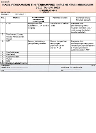 Check spelling or type a new query. Contoh Instr Dan Hasil Pendampingan 1