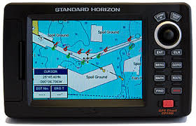 Standard Horizon Cp190i Our Unbiased Review Of The