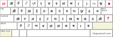 Kruti dev hindi font shortcut keys pdf free download. Cheap Cell Phone Accessories Wholesale California Near Me Computer Keyboard Learning In Hindi Language Vandalia How To Change