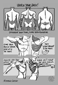 Maybe you would like to learn more about one of these? Back Muscles Drawing Reference Female Novocom Top