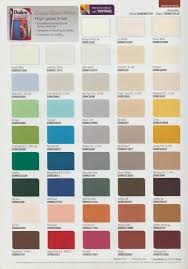 Copyright © 2020 akzonobel paints. 5l Ici Dulux Black 122 Colour Gloss Finish For Metal Or Wood Surface Untuk Kayu Atau