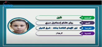 6 سمير ريان للسيارات المستعملة. Ù†ØµÙ Ø·Ù„Ø§Ø¨ Ø§Ù„Ø³ÙˆØ¯Ø§Ù† Ø±Ø§Ø³Ø¨ÙˆÙ† ÙˆØ§Ù„ØªØ±Ø¨ÙŠØ© ØªÙ…Ù†Ø­ Ø§Ù„Ù†Ø¬Ø§Ø­ Ù„Ù€ Ø§Ù„Ù…Ø®Ø§Ø¨Ø±Ø§Øª ÙˆØ§Ù„Ø¯Ø§Ø®Ù„ÙŠØ© ÙÙŠ Ø§Ù…ØªØ­Ø§Ù† Ø§Ù„Ø«Ø§Ù†ÙˆÙŠØ© Ø§Ø®Ø¨Ø§Ø± Ø´Ù†Ùˆ Ù†ÙŠÙˆØ²