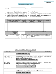 Bersetuju dengan ulasan pyd di atas. Borang Skt Jadual Pelaksanaan Lnpt