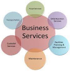 Businesses are dynamic, meaning they constantly adapt to respond to consumers' wants and needs. Nature And Types Of Services Features Of Services With Solved Examples
