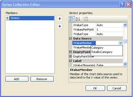 Microsoft Chart Controls For Asp Net