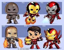 A Evolucao Dos Icones Da Cultura Pop Mais Adoravel Do Mundo Personagens Iconicos Cultura Pop