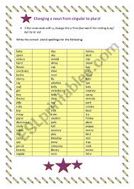 Spelling Rules Singular To Plural Nouns Part 2 Esl Worksheet By Terri Lawson