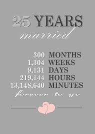 This hbo tv special celebrates the 25th anniversary of the rock and roll of fame. 25th Silver Wedding Anniversary Typography Milestone Countdown Card Ad 25th Wedding Anniversary Quotes 25th Wedding Anniversary Wishes 25th Anniversary Quotes