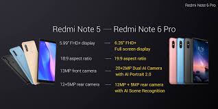 Xiaomi Redmi Note 6 Pro: Solides ...