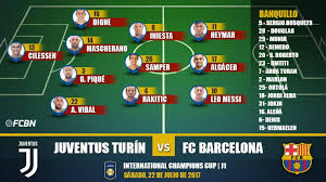 Alineaciones confirmadas por parte de ambos equipos. Alineaciones Del Juventus Barcelona Pretemporada