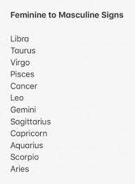 Acquired mutations are not found in every cell in the body and they are not mutations and cancer. Pin On Libras