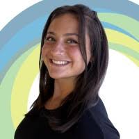 1400+ "Smithey" profiles