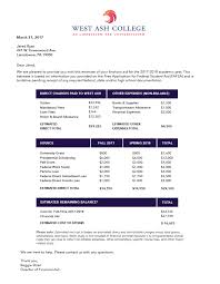 How To Decipher Your Financial Aid Award Letter Financial Aid For College Financial Aid Scholarships For College