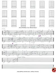 Cm that the nights were mainly made the same. Free Arctic Monkeys Free Guitar Tab Do I Wanna Know