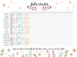 20 Bullet Journal Ideas Creative Tracker Charts