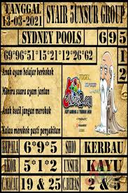 We did not find results for: Sgp Togelers 2021 Data Result Pengeluaran Sidney Terbaru Hari Ini