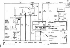A chevy s 10 wiring diagram, with color codes, can be obtained from most chevrolet dealerships. Chevy S10 Wiring Diagram Cruise Wiring Diagram Save Spoil Slide A Spoil Slide A Citisceramiche It