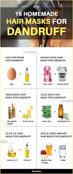 Homemade Hair Masks For Dandruff Recipes And How To Apply Hair Mask For Dandruff Homemade Hair Mask Homemade Hair Products
