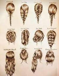 Hairstyle Ideas All About Braids Trendsurvivor Braided Hairstyles Easy Hairstyles For School Medium Length Hair Styles
