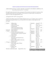 Southern Campaign American Revolution Pension Statements & Rosters  ARRANGEMENT OF THE 1ST AND 9TH VIRGINIA CONTINENTAL REGIM