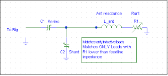 Buy omega watches at discounted prices: Omega And Gama Matching