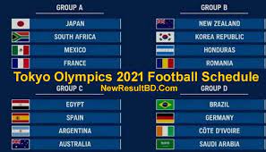 Swimmer beats covid twice to win gold at tokyo olympics i contracted covid twice in the last 12 months, brit tom dean said. Olympic 2021 Football Fixtures Schedule In Bangladesh Date Time