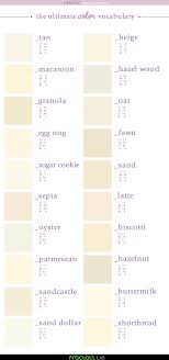 La Couleur Beige A Une Signification Tres Interessante Et Tres Moderne