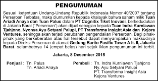 Contoh iklan pengumuman atau pemberitahuan. Pasang Iklan Koran Kompas Poskota Dan Koran Seluruh Indonesia