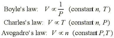 The Ideal Gas Equation