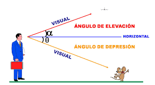 Ángulos Trigonométricos: Ángulos Verticales