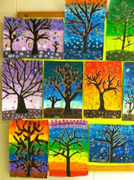 See more ideas about art, art design, art portfolio. 58 Art Inspiration Ideas Art Lessons Art Art Inspiration