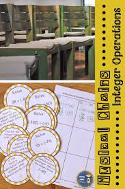 Integers Musical Chairs Integers Math Integers Integer Math Game